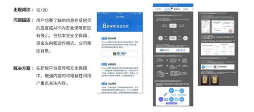 融參互現(xiàn) 互聯(lián)網(wǎng)金融行業(yè)數(shù)據(jù)、用研與產(chǎn)品三位一體的貫通之道